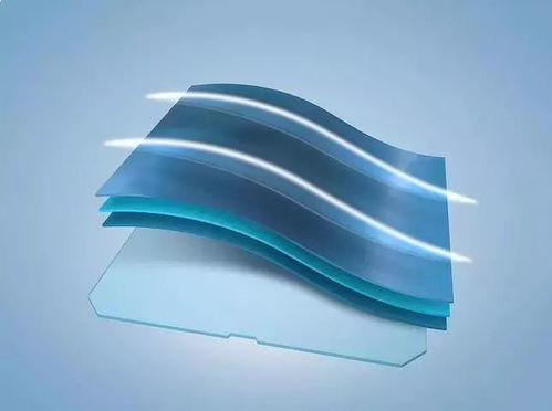 功能性紡織品 紡織業創新的新寵