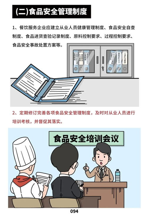 快看，餐飲服務(wù)食品安全操作規(guī)范來(lái)了